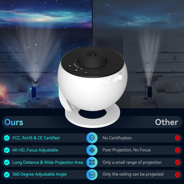 Star projector LED lamp - kids bedroom night light, 12 discs included