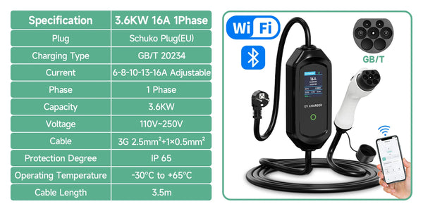 AFYEEV 3.6 kW Smart Portable EV Charger – Type 2/Type 1/GBT, 16 A, IP65