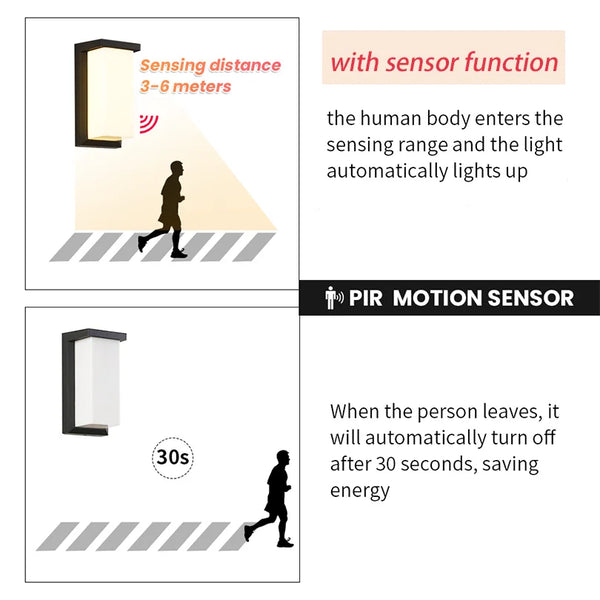 Outdoor LED light - waterproof, motion sensor, wall mountable
