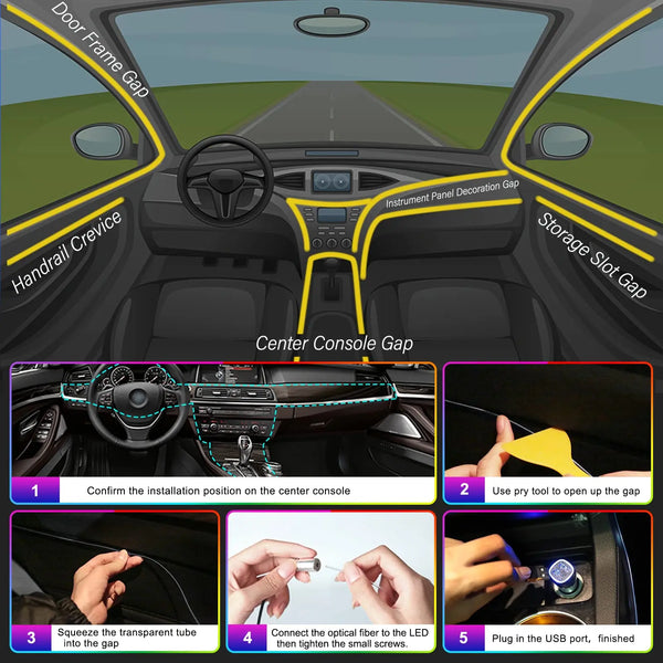 RGB Fiber-optic car interior ambient lighting kit – App & sound-sync control