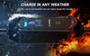 AFEEV 7 kW Smart Portable EV Charger – 32 A Adjustable, Type 2/Type 1/GBT, IP65
