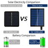 RGB solar LED strip lights - impermeabili, ricaricabili