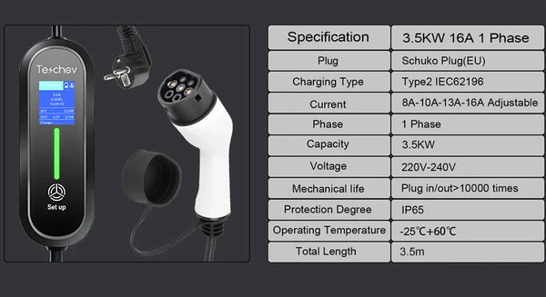 Chargeur EV Portable Teschev 3,5 kW – Courant réglable 8–16 A, IP65, Type 2/Type 1/GBT