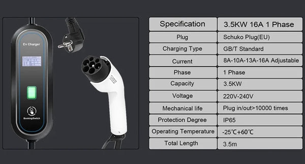 Chargeur EV Portable Teschev 3,5 kW – Courant réglable 8–16 A, IP65, Type 2/Type 1/GBT