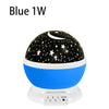 Nebula star projector for kids - 360 rotation, 12 colors