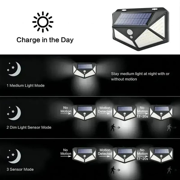 Solar LED garden light: waterproof, motion sensor