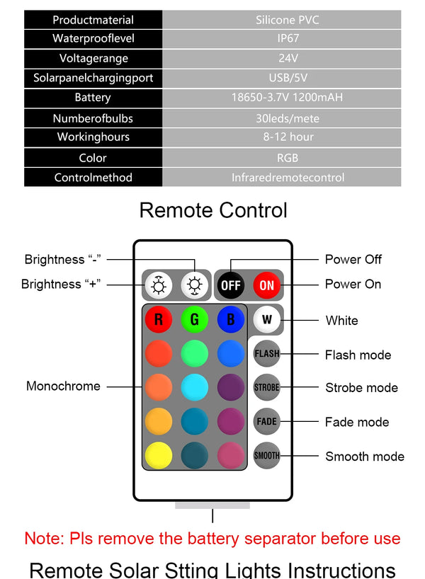 RGB solar LED strip lights - impermeabili, ricaricabili