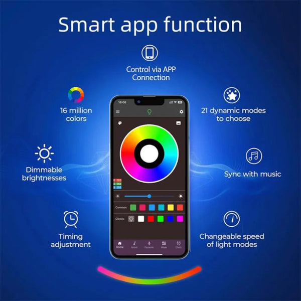 Gaming LED strip lights - RGB, control inteligente, luz de fondo para PC/TV