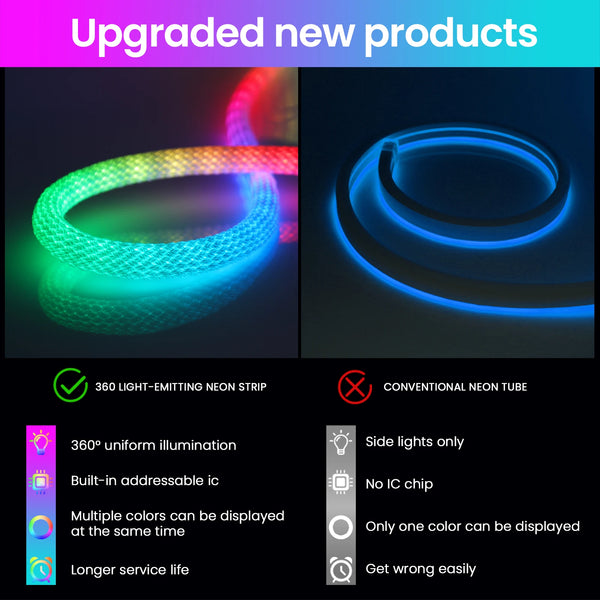 LED strip light RGB, neon a 360 gradi, impermeabile IP67