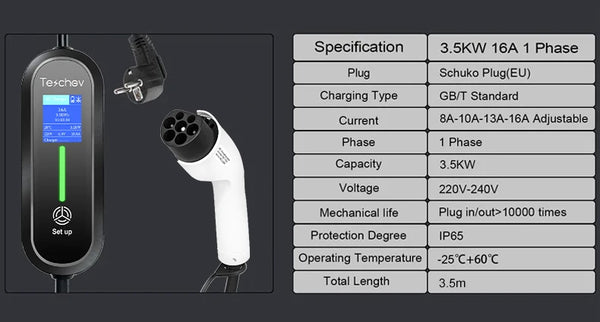 Chargeur EV Portable Teschev 3,5 kW – Courant réglable 8–16 A, IP65, Type 2/Type 1/GBT