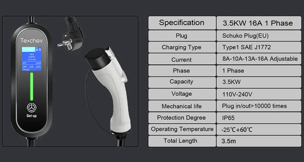 Chargeur EV Portable Teschev 3,5 kW – Courant réglable 8–16 A, IP65, Type 2/Type 1/GBT