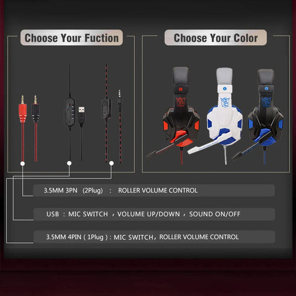 Auriculares para juegos para PS4/PS5/Xbox/PC - cancelación de ruido, 120° ajustables