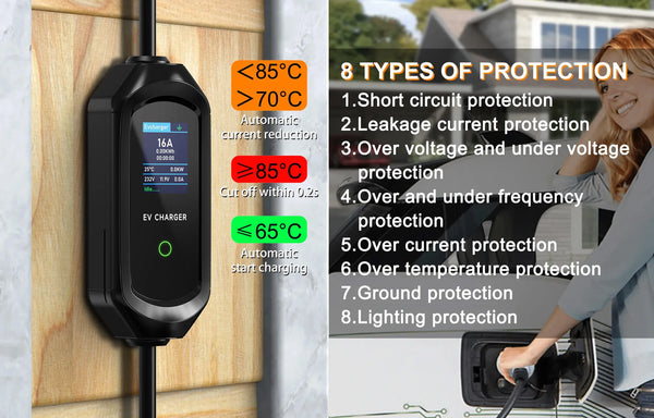 AFEEV 7 kW Smart Portable EV Charger – 32 A Adjustable, Type 2/Type 1/GBT, IP65