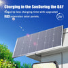 3000 W Pannello solare monocristallino ad alta efficienza – Power bank resistente e impermeabile