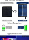 RGB solar LED strip lights - impermeabili, ricaricabili
