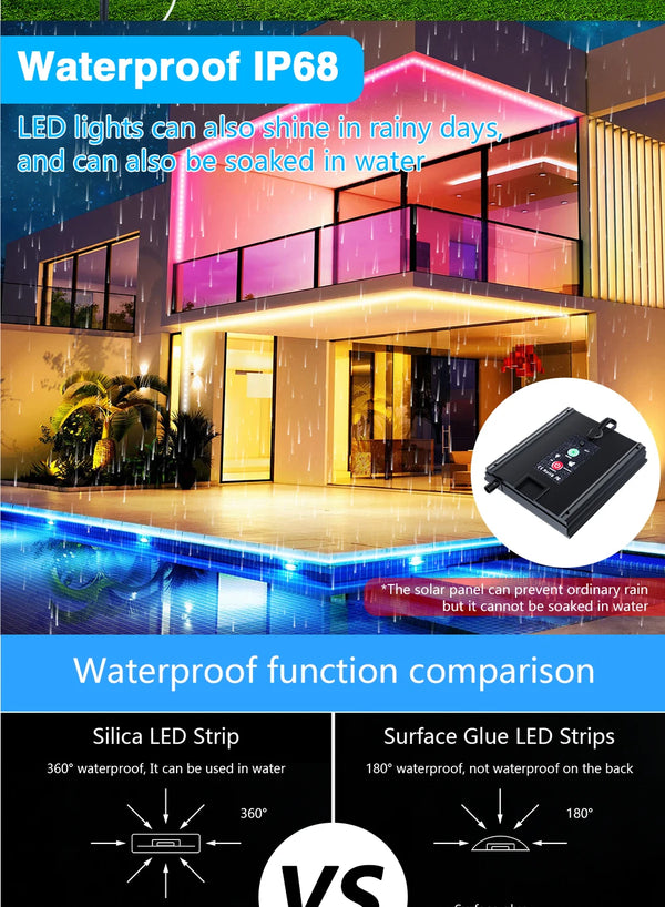 RGB solar LED strip lights - impermeabili, ricaricabili