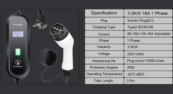 Chargeur EV Portable Teschev 3,5 kW – Courant réglable 8–16 A, IP65, Type 2/Type 1/GBT