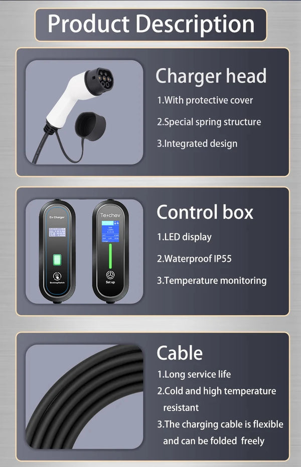Chargeur EV Portable Teschev 3,5 kW – Courant réglable 8–16 A, IP65, Type 2/Type 1/GBT