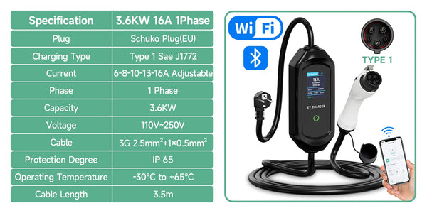 AFYEEV 3.6 kW Smart Portable EV Charger – Type 2/Type 1/GBT, 16 A, IP65