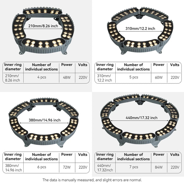 LED luci da giardino: IP65 impermeabile, proiezione notturna