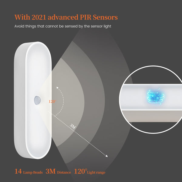 LED night light with PIR motion sensor for home use