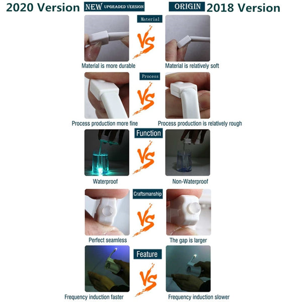 PIR bewegingssensor toilet nachtlampje - slim & energiebesparend