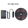 Music sync RGB LED TV backlight - USB powered