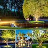 LED garden lights: IP65 waterproof, night projection