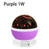 Nebula star projector for kids - 360 rotation, 12 colors