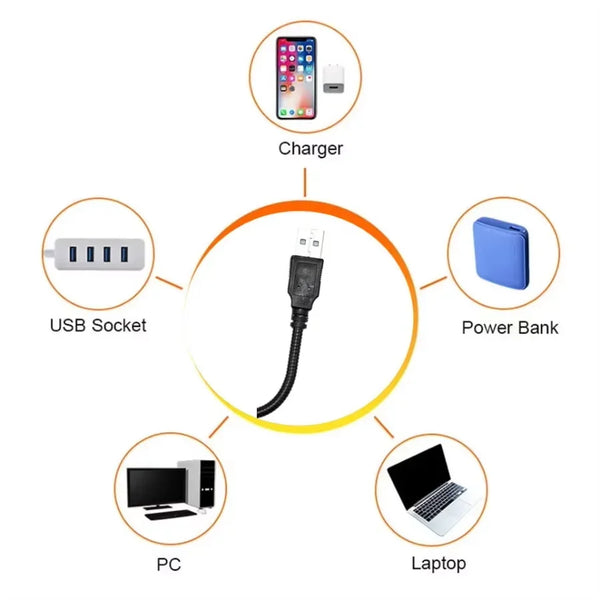 Sunset LED projector lamp - USB, bedroom/photography ambiance