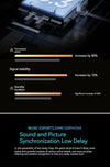 Gaming headphones wireless Bluetooth, RGB LED, noise-canceling mic