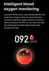 Huawei Xiaomi GT3 Pro 2023: AMOLED, heart rate, IP68 waterproof