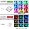 RGB LED strip - USB Bluetooth, flexible for TV/room backlighting