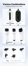 Chargeur EV Portable IPENGEN 3,5 kW – Type 2/GB T, 16 A, IP66