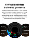 Huawei Xiaomi GT3 Pro 2023: AMOLED, heart rate, IP68 waterproof