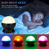 Nebula star projector for kids - 360 rotation, 12 colors