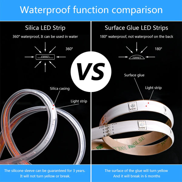 RGB solar LED strip lights - étanches, rechargeables