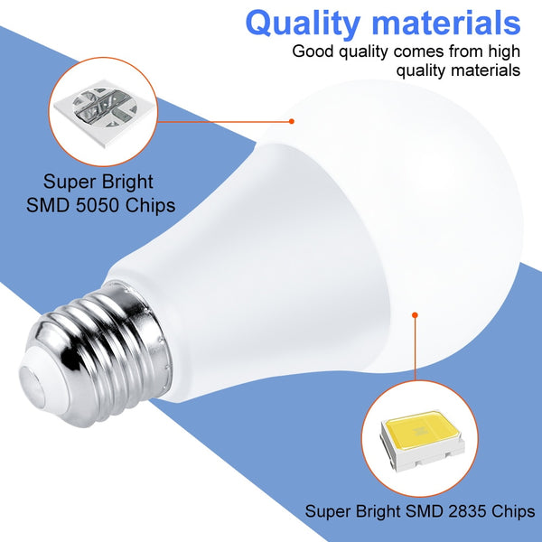 RGB LED bulb 220V E27 with IR remote control