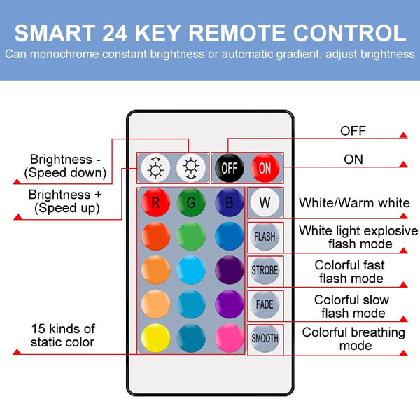 RGB LED bulb 220V E27 with IR remote control