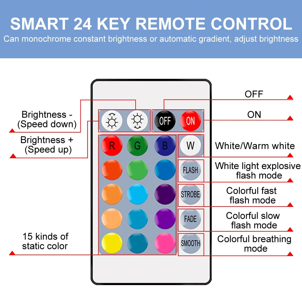 220V E27 RGB LED Colorful With IR Remote Control