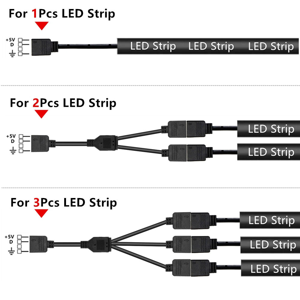 Bande de LEDs RVB WS2812b (5V 3 Pin adressable LED headers)