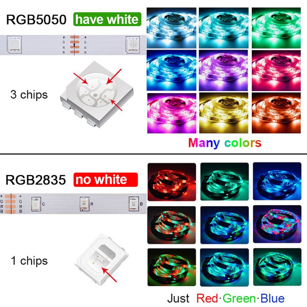 RGB LED strip light: USB Bluetooth, TV backlight